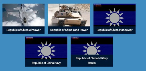 名家論壇》楊威利／台灣軍力全球排名出爐