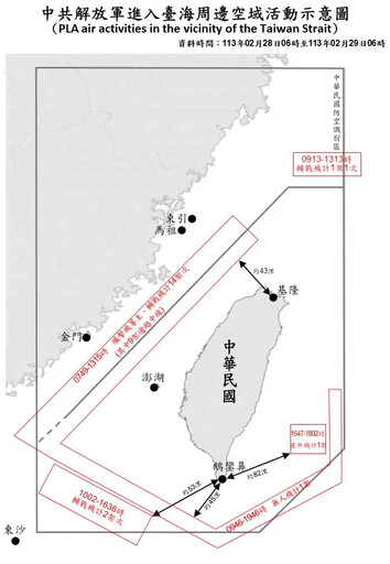 9架次共機逾越台海中線 國軍嚴密監控