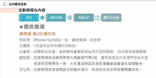 台中人口創新高 第285萬市民獲機票、手機