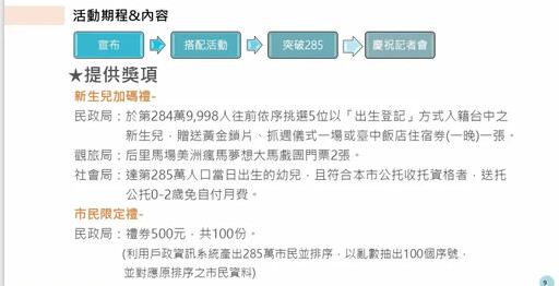 台中人口創新高 第285萬市民獲機票、手機