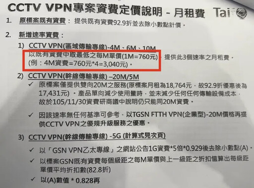 爆柯市府拍板3M費率公式 綠議員喊送檢調