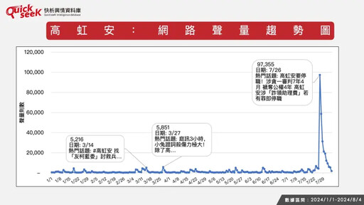 名家》黎榮章／高虹安判刑網路輿情怎麼看？