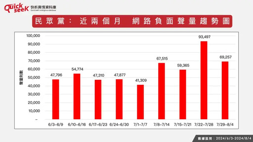 名家》黎榮章／高虹安判刑網路輿情怎麼看？