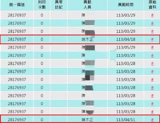 監院後台紀錄曝光 吳怡萱：端木正更改帳目