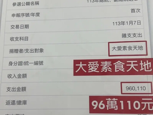 柯文哲選前申報96萬素食費？民眾黨回應