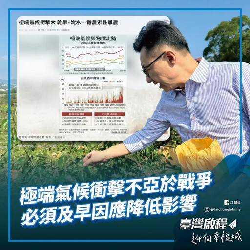 極端氣候致農損頻繁 江啟臣：衝擊可比戰爭