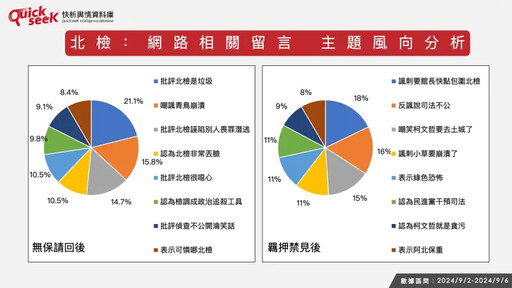 名家》黎榮章／白喊司法不公 輿情能買單？