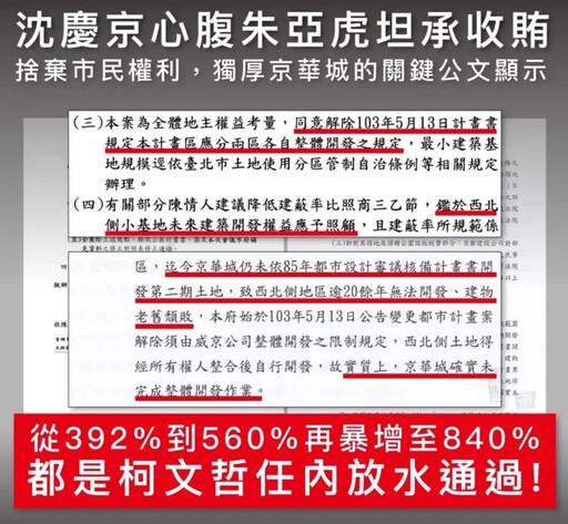 許淑華爆：柯文哲2017年就為威京集團開後門