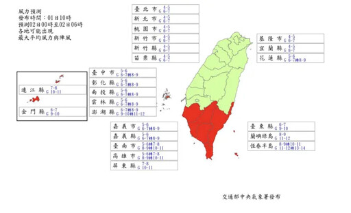 颱風來襲！北市17時起關閉疏散門及越堤坡道