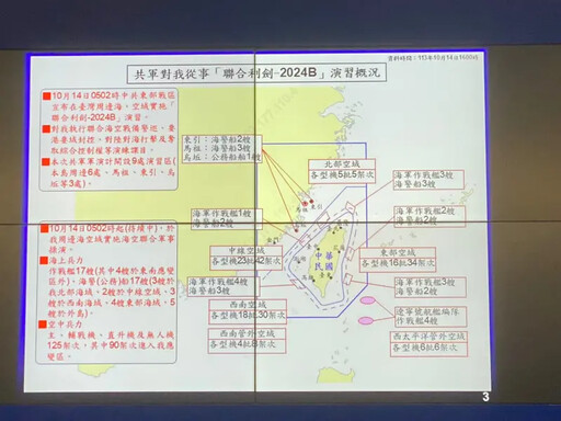 陸軍演現況曝！船艦34艘、共機125架次圍台