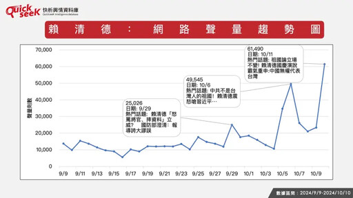 名家論壇》黎榮章／祖國論網路風向怎麼吹？