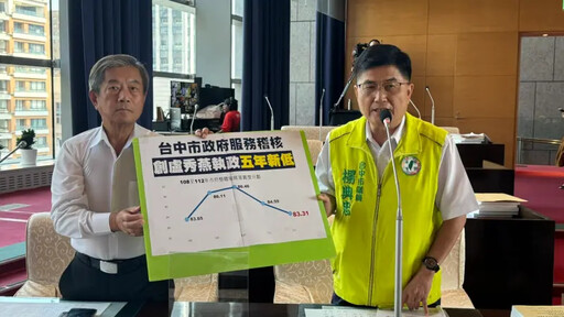 脫掉背心被無視 議員：難怪中市服務成績掉