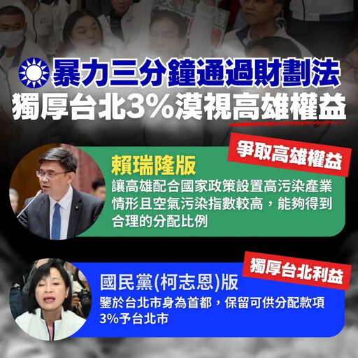 與柯志恩槓上！賴瑞隆掲五謊言：向市民道歉