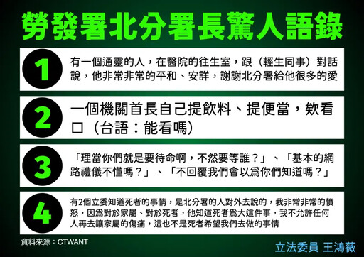 勞動部霸凌自殺案沒人敢動！藍委：後台真硬