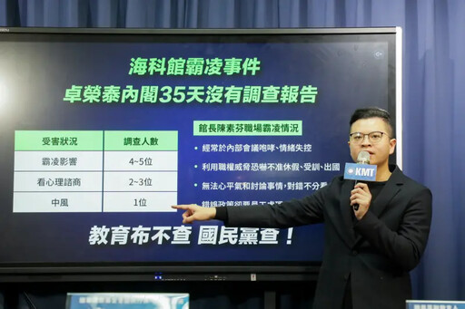 海科館霸凌案 藍：17%員工受害還有人中風