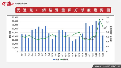 名家》黎榮章／勞動部霸凌案影響政府威信？