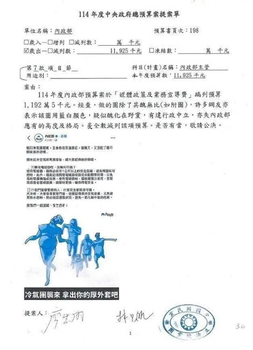 內政部用進擊的巨人酸藍白 廖先翔全刪預算