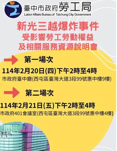 撐不下去！新光三越廠商申請資遣通報28人