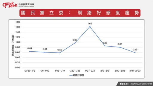 名家》黎榮章／輿情如何看藍新會期優先法案