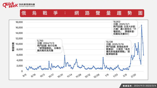 名家》黎榮章／美烏談判破局台灣怎麼解讀？