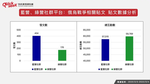 名家》黎榮章／美烏談判破局台灣怎麼解讀？