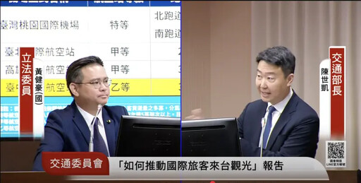不知清泉崗有戰機起降 藍委:以為只有民用