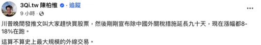 美暫緩對等關稅股票大漲！他驚最大外線交易