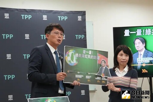批賴清德整肅異己!白轟:綠共跟紅共零距離