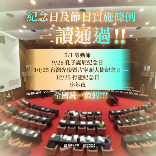 綠反對勞工多放假 民眾黨批無心勞工問題