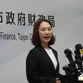 中央統刪地方一般補助 衝擊教育、社福經費