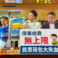 停車比住宿費還貴！議員轟：誰還敢來台中玩