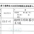 學霸鄉長連署書被剔除 他秀這人筆跡酸爆