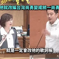 統一尚勇可改編？律師：未經同意最重處3年