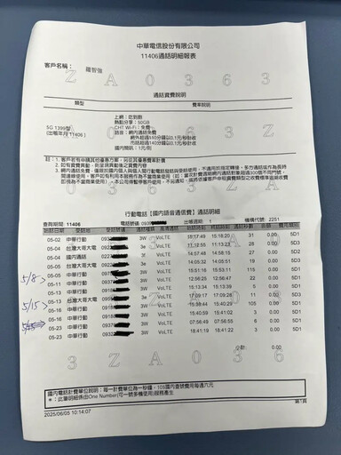 羅智強調閱通聯紀錄自清 這2日沒撥出電話