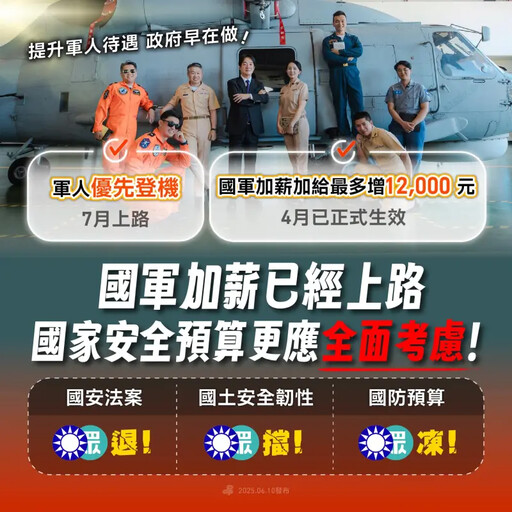 國軍加薪三讀最高加3萬！民進黨批藍白喊價