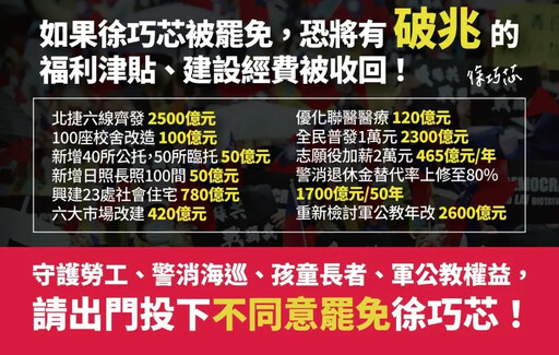 若大罷免大成功...她斷言福利損失一兆元