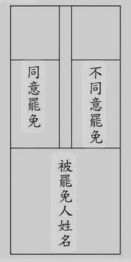 726回家投票!中選會公布樣張 左右欄位曝