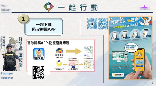 避難包到底該裝什麼?「國家級建議」一次看