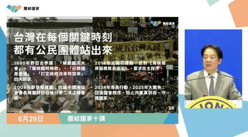 罷團為珍貴力量!賴清德:國家需要就會出現