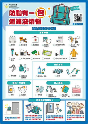 7月5日大災難預言倒數!防災包必備品看這裡