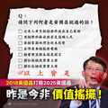 批包牌！民進黨：2018黃國昌打臉2025黃國昌