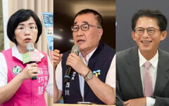 新北硬推「他」恐不妙！命理師：做最壞打算