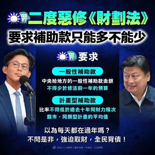 轟藍白二度惡修財劃法！他：強迫取財