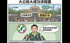 綠再傳「大公投大成功」 她用AI酸：玩不膩