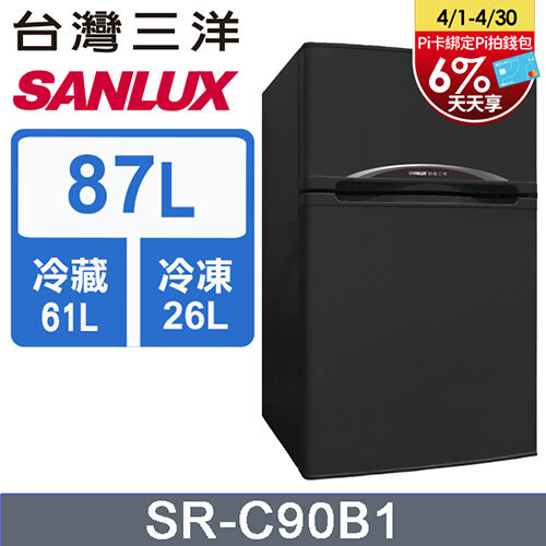 把握兩項家電補助最高省5000元,8個節能夏季家電推薦,汰舊換新聰明消費_PChome友善地球7件事