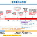 重啟調查推翻「目的良善」 洪申翰重批：壓迫者為自己開脫