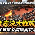 【最新民調】逾6成民眾挺罷免連署修嚴 年輕族群支持度最高