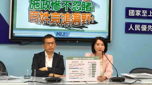 藍營轟政績破產！賴政府滿一年只剩口號與傲慢 無視民生疾苦