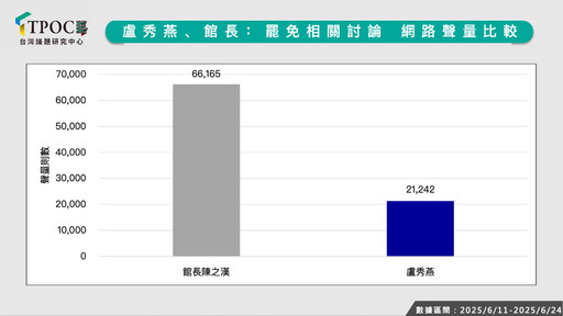 大罷免最後倒數 盧秀燕啟動全國輔選有效嗎？