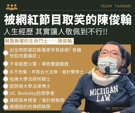 火線人物／台版「非常律師」陳俊翰成訕笑對象 超狂學經歷、暖心故事曝光